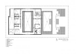 good home design