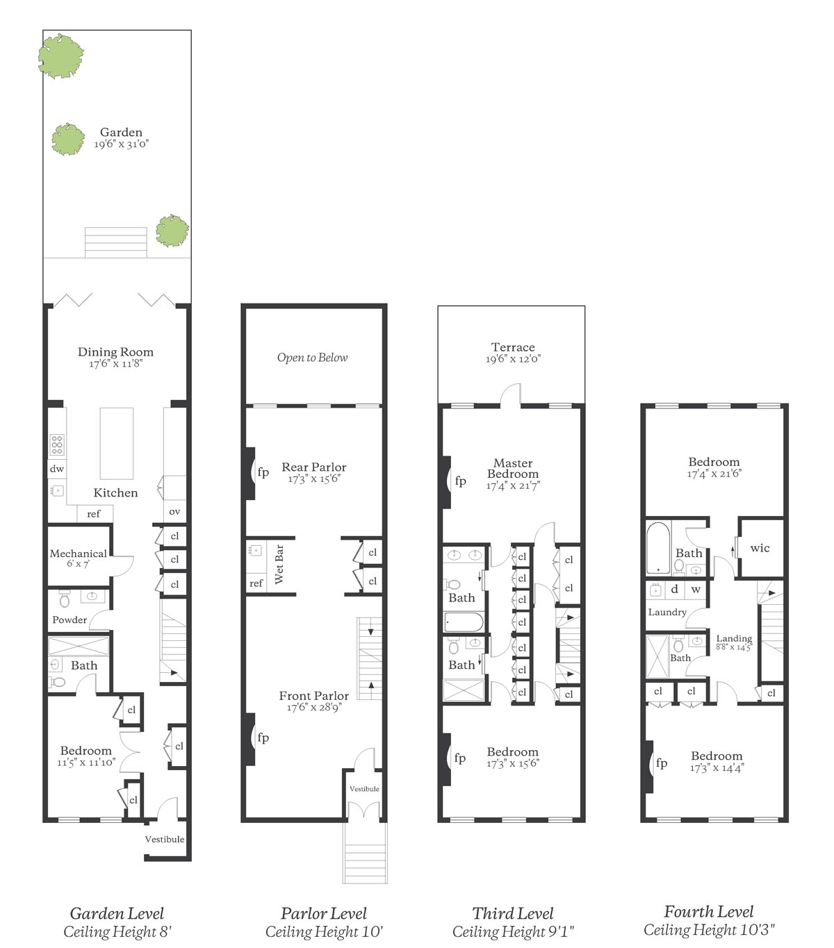 Manhattan Townhouse Floor Plan